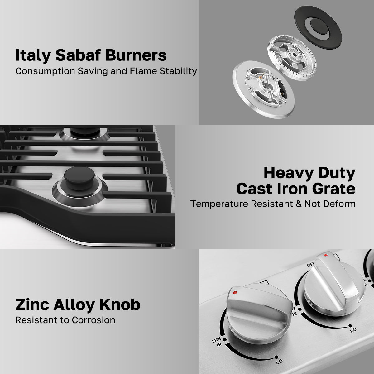 Italy Sabaf Burners
Consumption Saving and Flame Stability