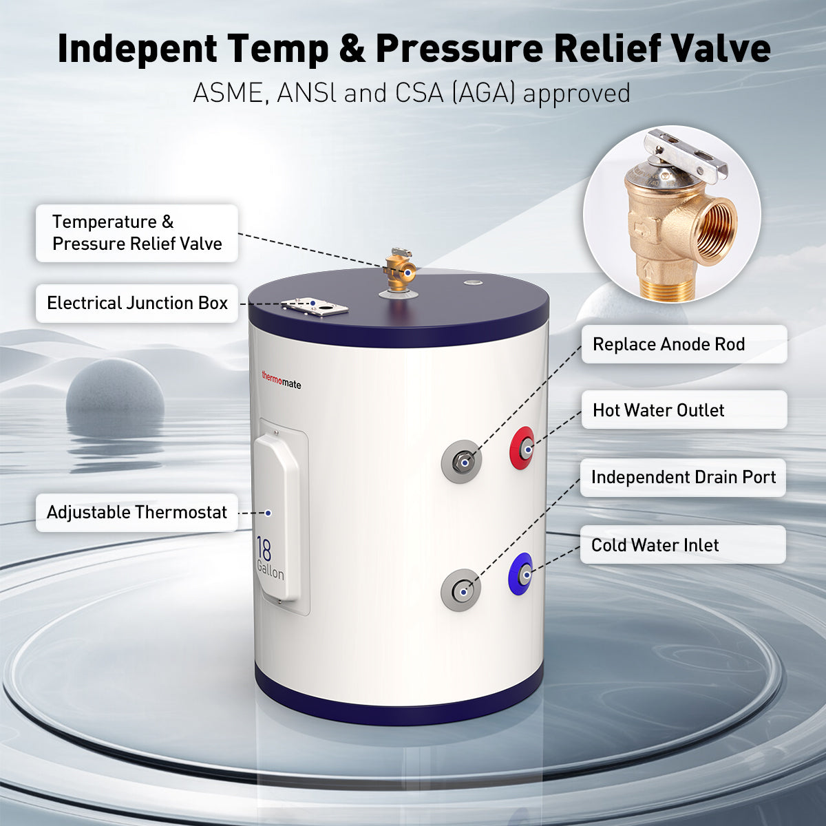 Indepent Temp & Pressure Relief Valve