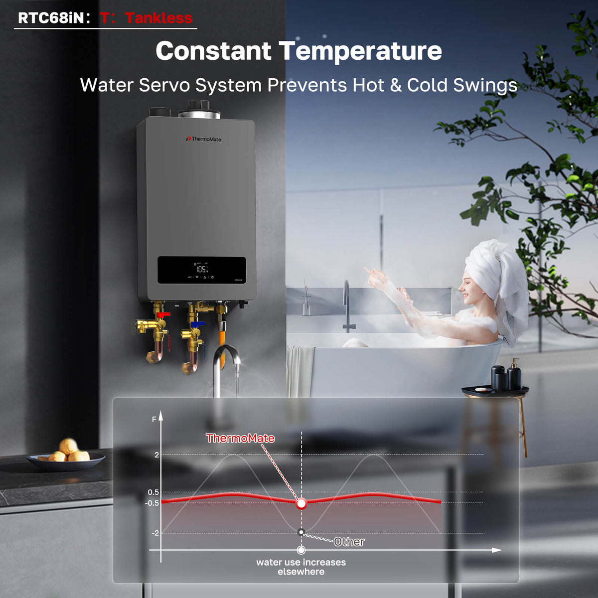 9.38 GPM Condensing Residential Natural Gas Tankless Water Heater