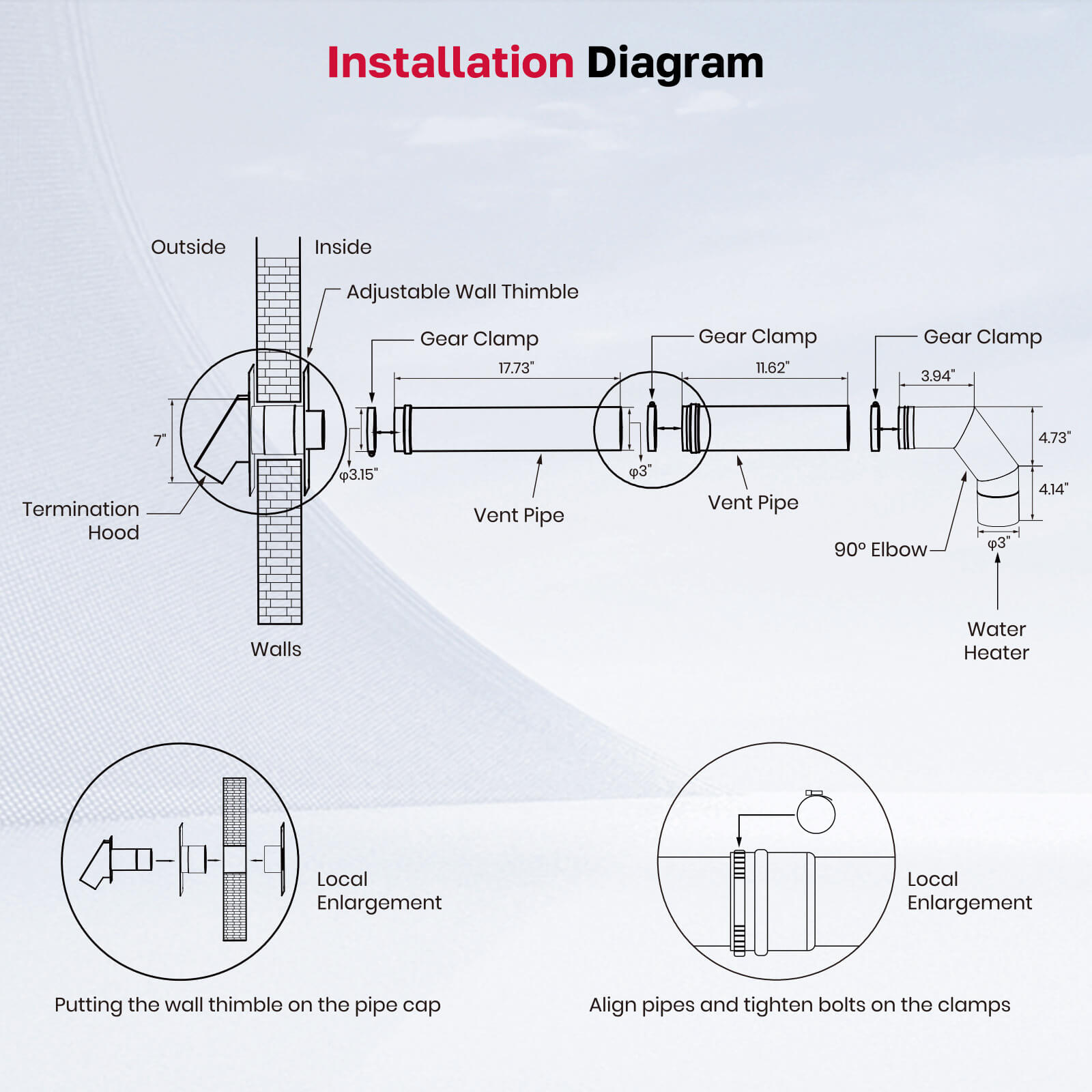 Installation-Diagram