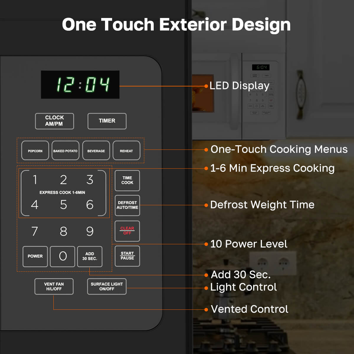 Control panel of a microwave oven with labeled features