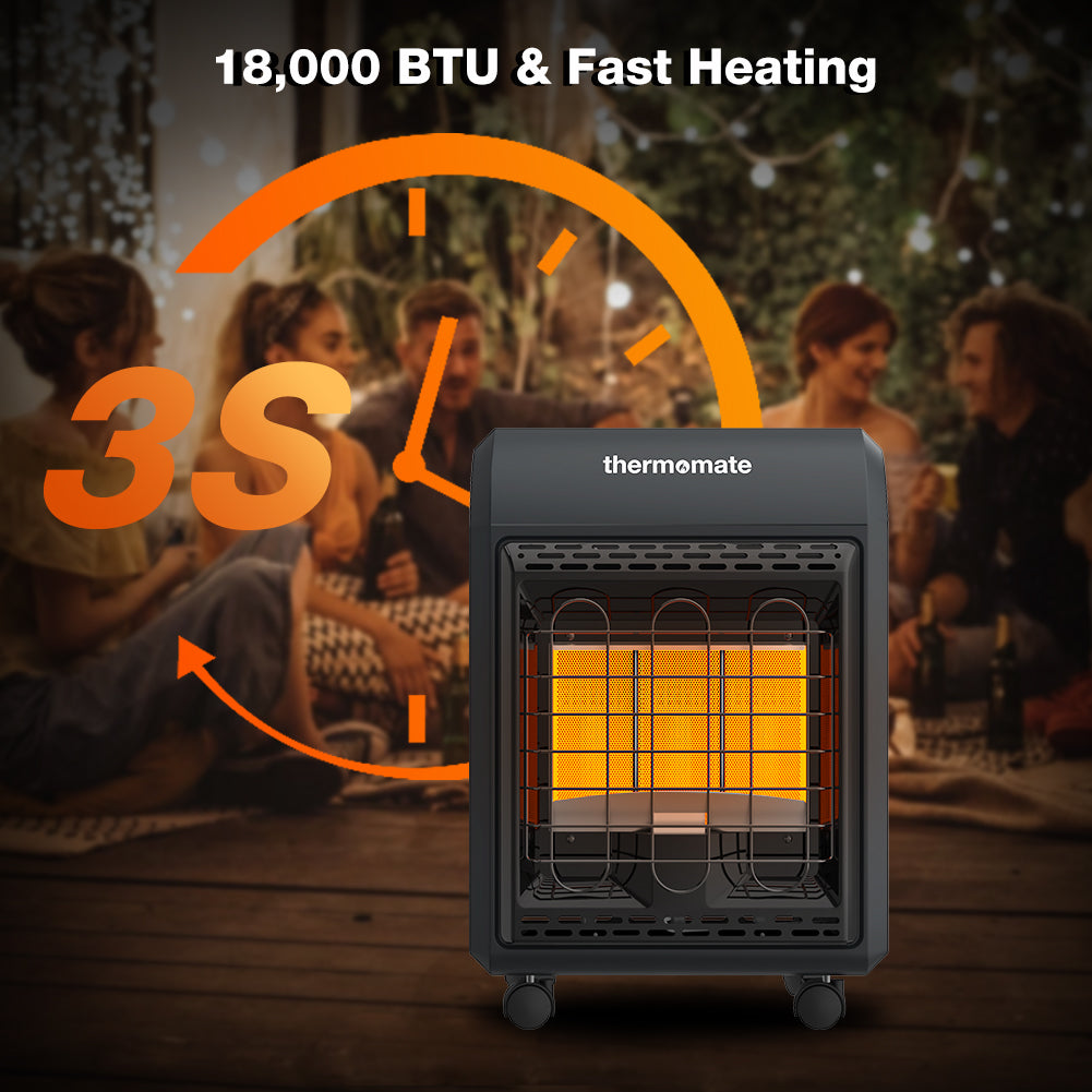 Room Heater Natural Gas Portable Indoor Propane Heater With Thermostat CAMPLUX Propane Heater Indoor And Outdoor, 6000 To 18000 BTU Modes Propane