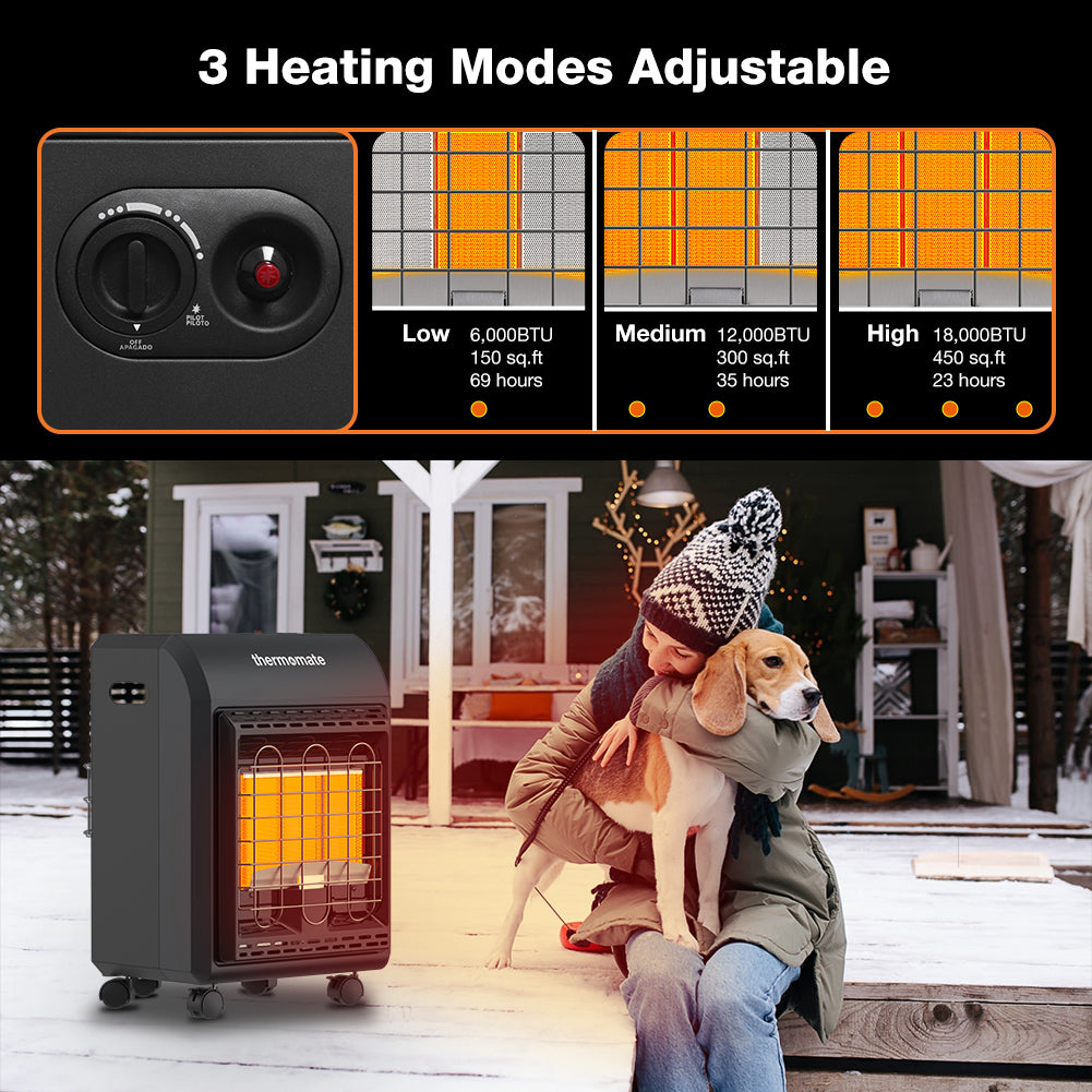 Portable Propane Heater Indoor Gas Stove Equipment for Outdoor Household  Orange