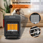 Thermomate 18,000 BTU Portable LP Gas Heater - 3 Power Settings