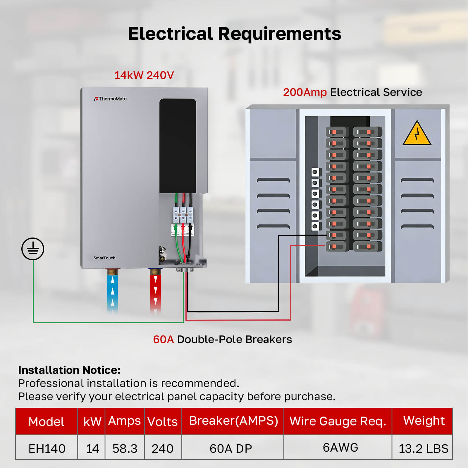 Electrical installation diagram for ThermoMate 14kW 240V tankless water heater with dedicated breaker requirement
