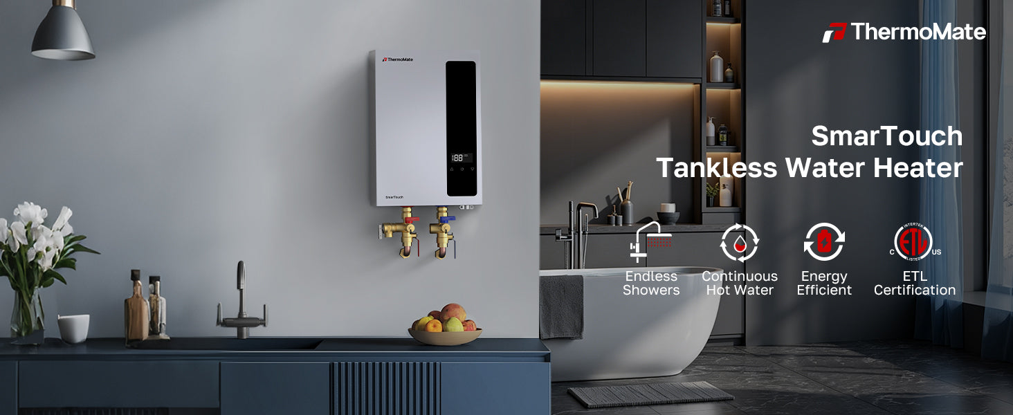 ThermoMate 14kW electric tankless water heater feature collage showing up to 3.4 GPM flow, fast hot water, ETL certification, energy efficient design and smart touch control