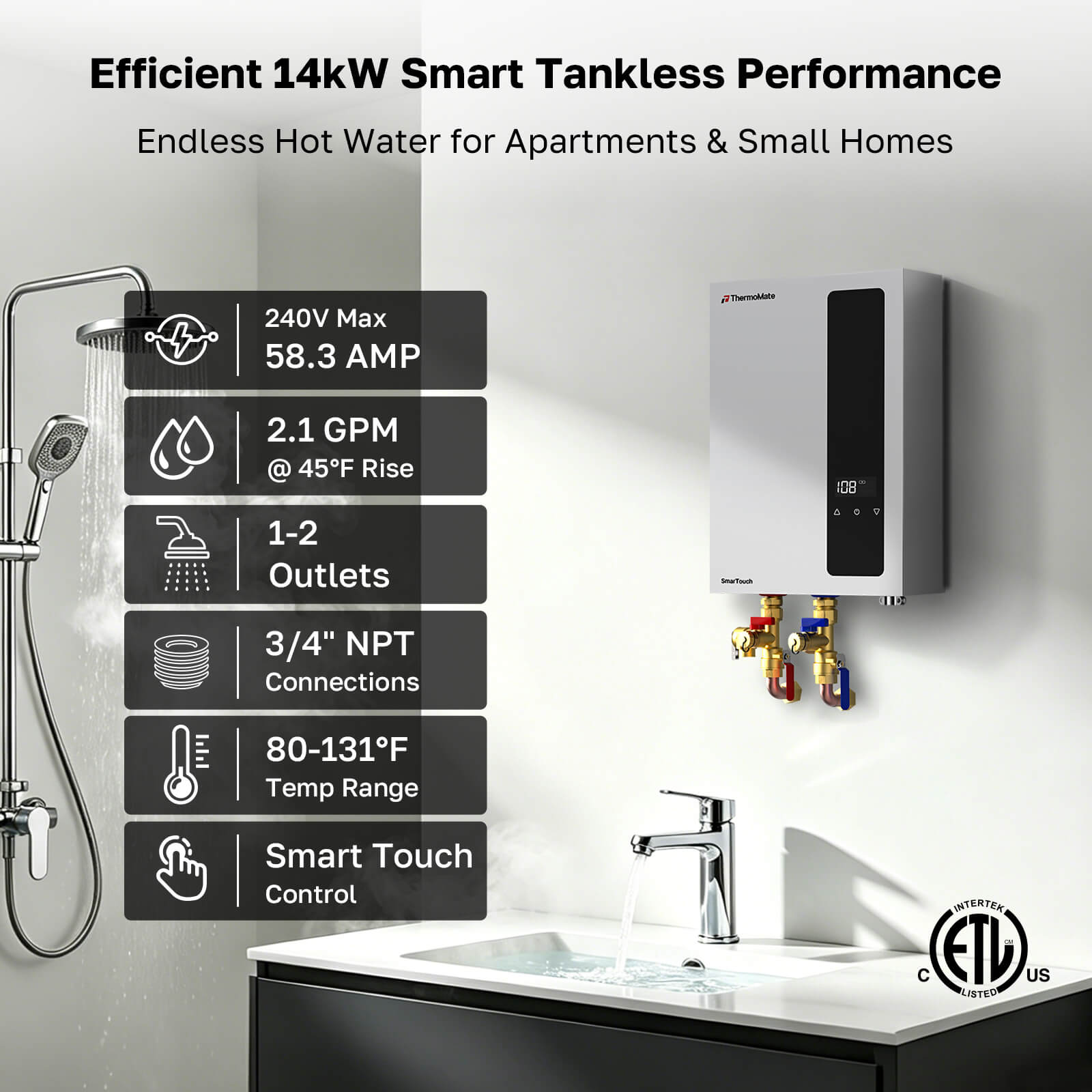 ThermoMate 14kW electric tankless water heater installed for shower and sink hot water applications