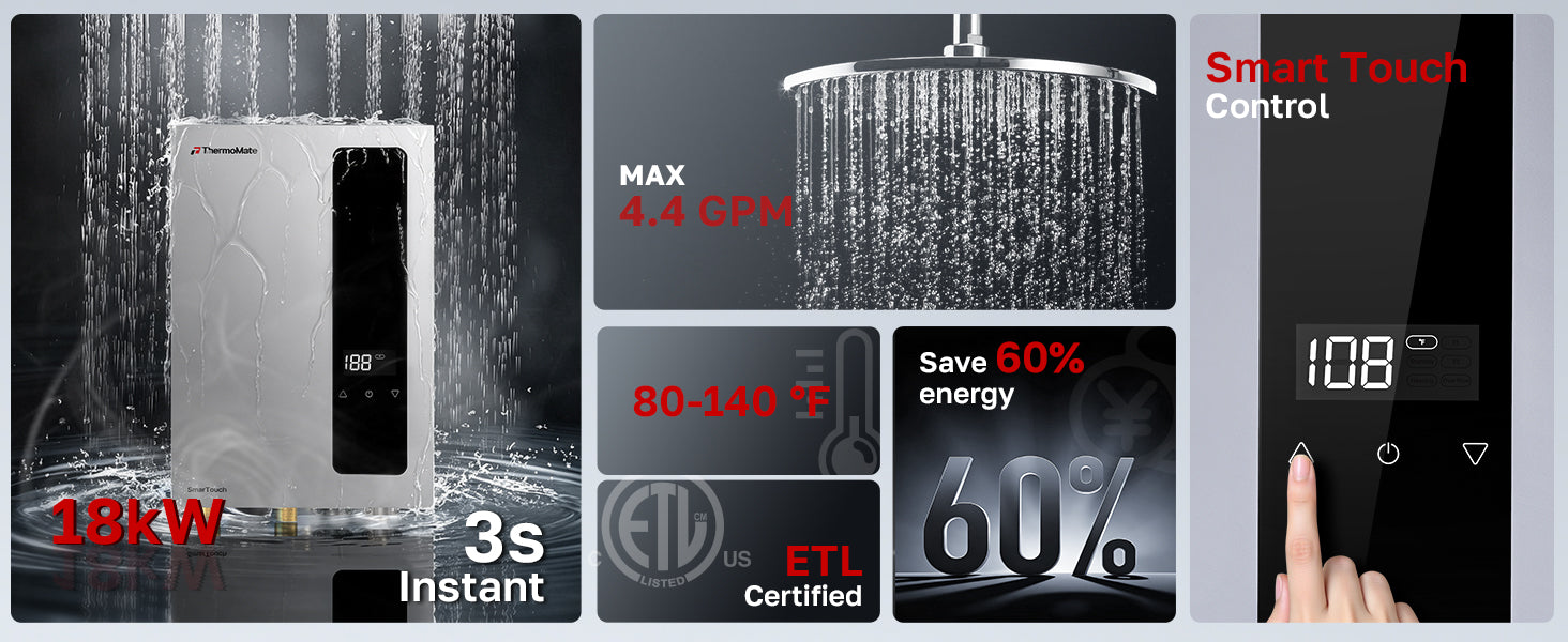 ThermoMate 18kW electric tankless water heater feature banner showing instant hot water, max 4.4 GPM flow rate, 80-140°F temperature range, ETL certification and Smart Touch control.