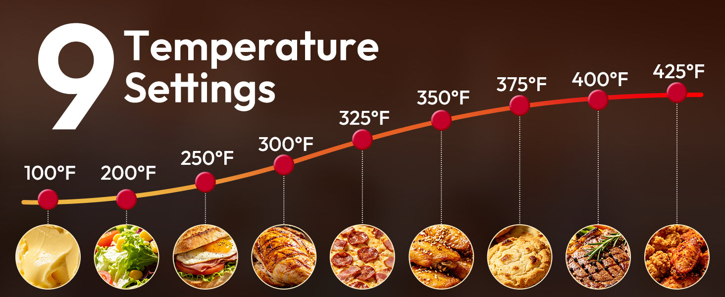 ThermoMate convection microwave oven 9 temperature settings from 100°F to 425°F for melting, warming, baking, roasting, and crisping different foods