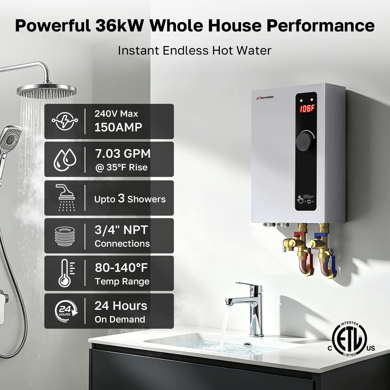 ThermoMate ET360 36kW whole house electric tankless water heater providing instant endless hot water for up to 3 showers