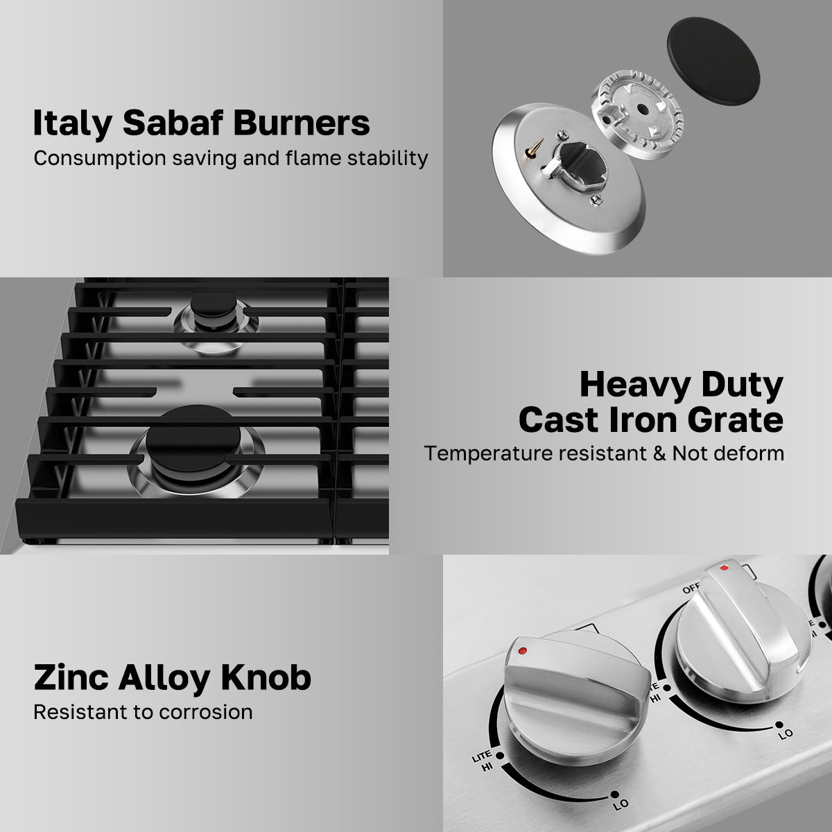 ThermoMate gas cooktop details with Italian SABAF burner, heavy-duty cast iron grate and zinc alloy knobs