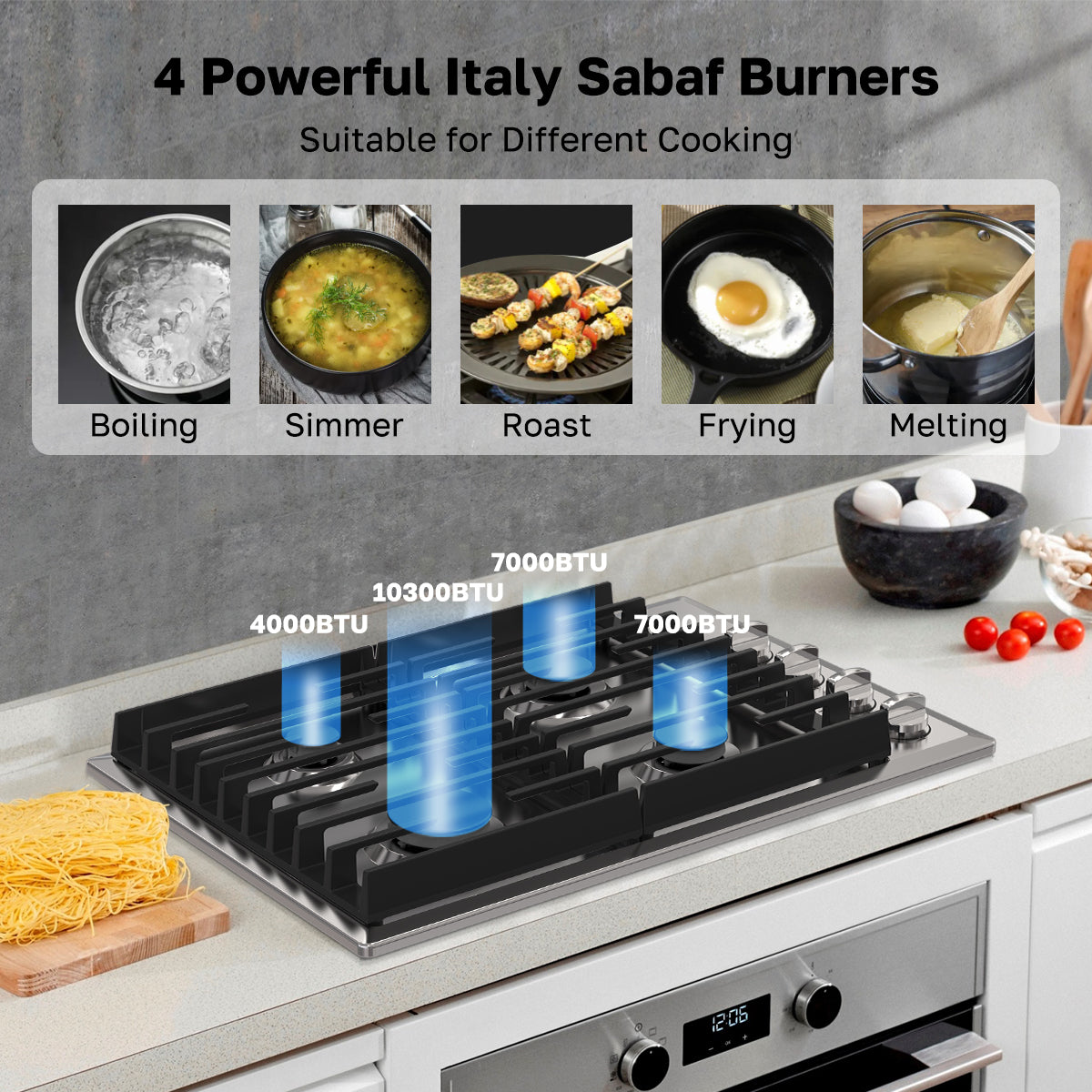 ThermoMate gas cooktop with 10300 BTU, 7000 BTU and 4000 BTU SABAF burners for different cooking needs
