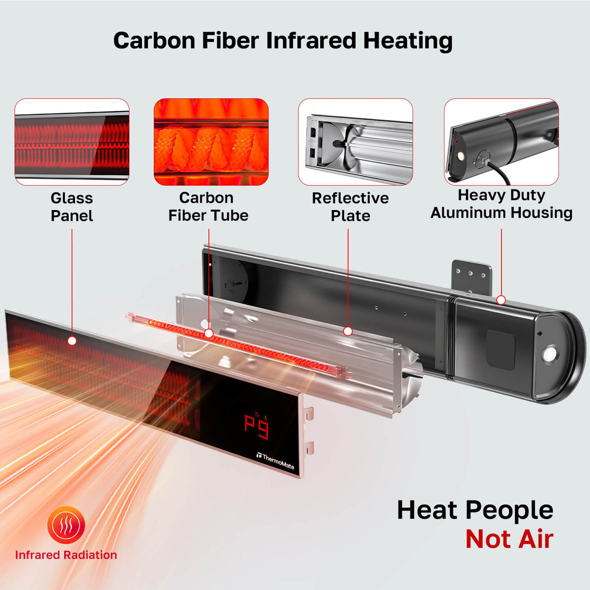 ThermoMate wall-mounted infrared patio heater for patios, covered decks, pergolas and outdoor dining areas