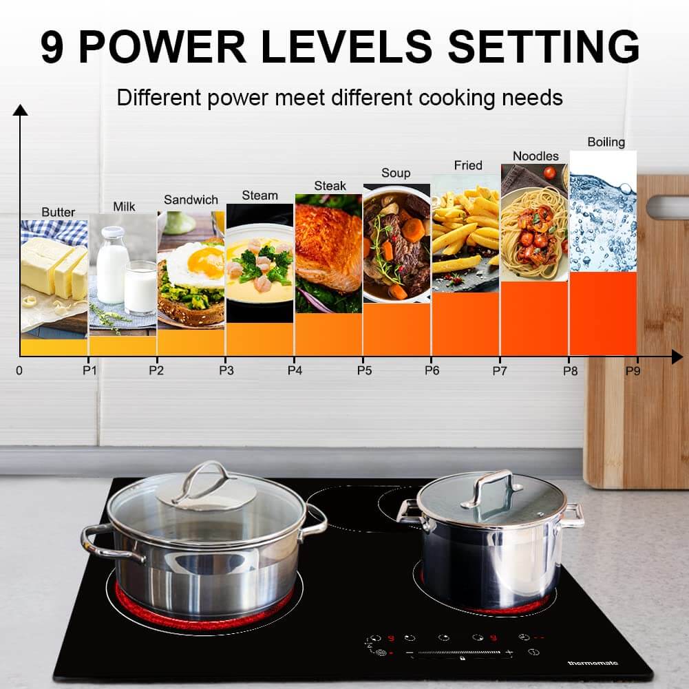 Ceramic Hob, thermomate 60cm Built-in Radiant Electric Cooktop with Stop & Go Function, 6700W Electric Hob with 4 Zones, 9 Heating Level, Timer & Kid Safety Lock, Sensor Touch Control