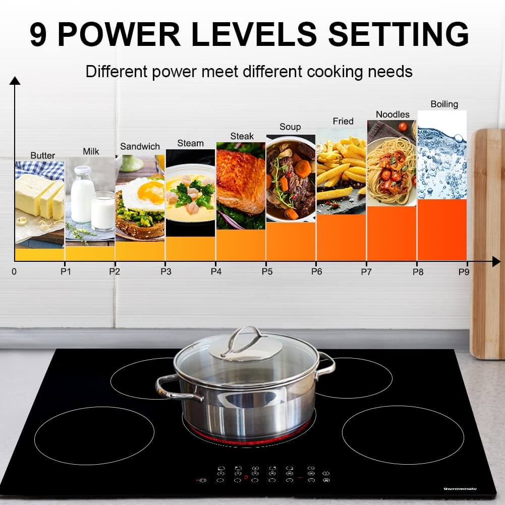 Ceramic Hob, thermomate 77cm Built-in Radiant Electric Cooktop, 8200W Electric Hob with 5 Zones, 9 Heating Level, Timer & Kid Safety Lock, Sensor Touch Control