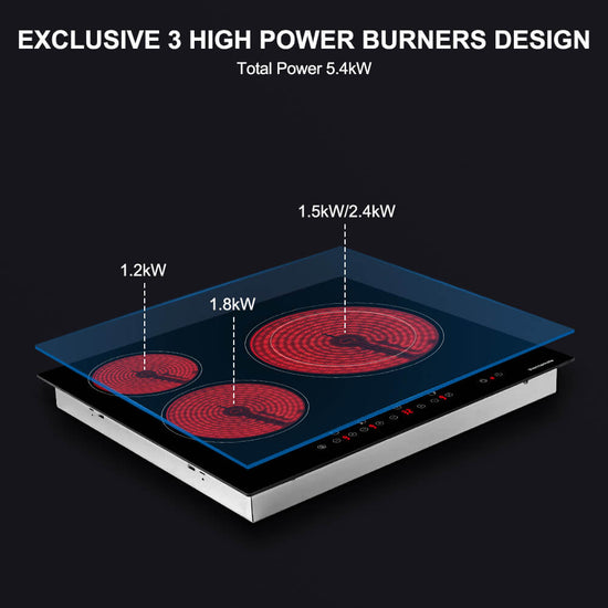 electric stove top