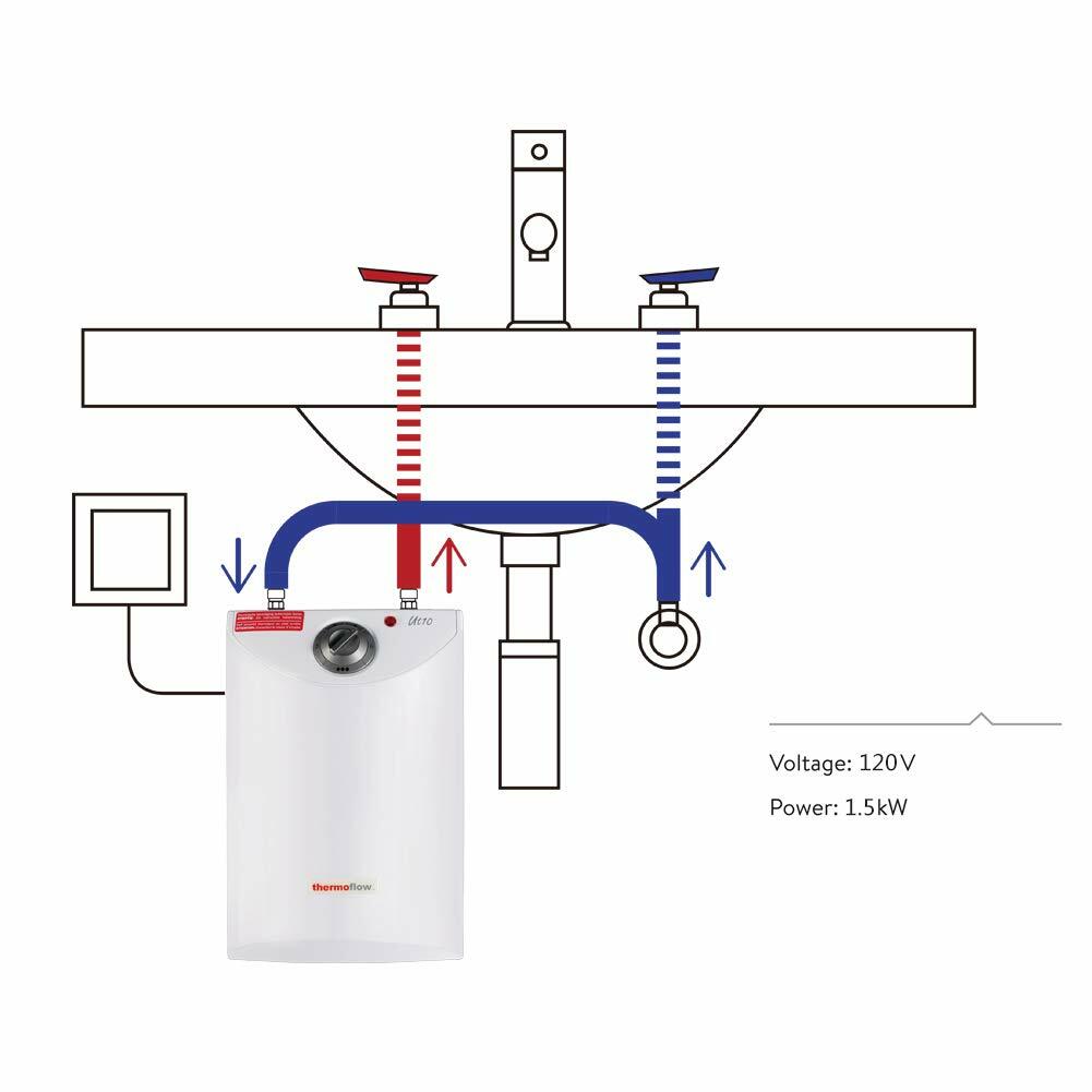 Thermoflow Mini Tank Electric Water Heater, - Main Image