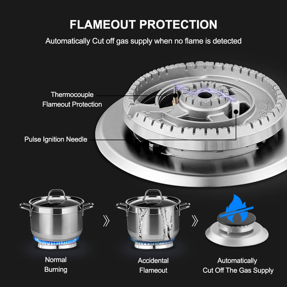 flamout protection gas cooktop