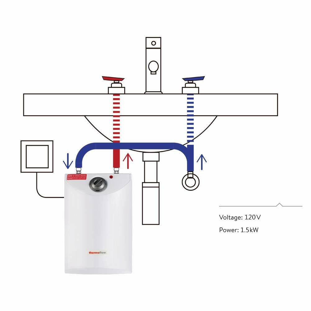 Thermoflow UT15 4 Gallons 110~120V Corded Electric Mini-Tank Water Heater Under Sink 110V ~ 120V, 1.5kW at 120 Volts